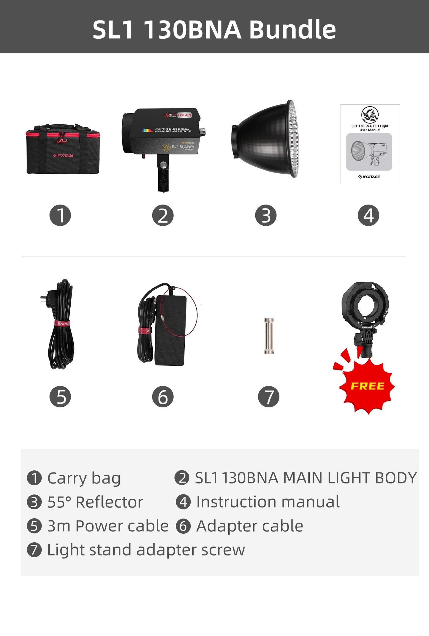 SL1-130BNA Purchase Page