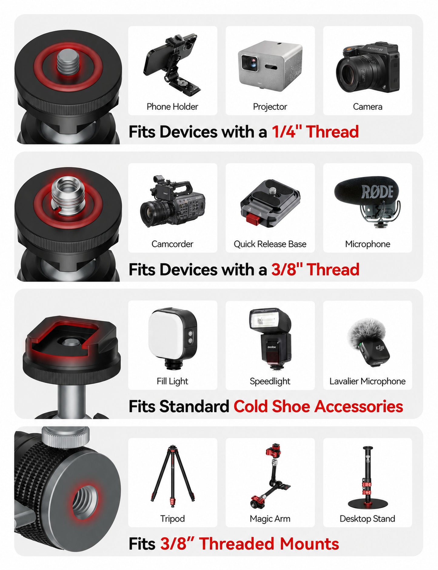 iFootage Ball Head T31D