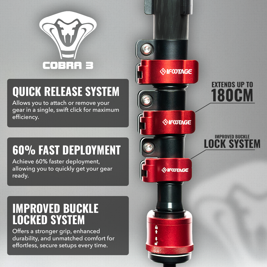 Cobra 3 - Pedal Version