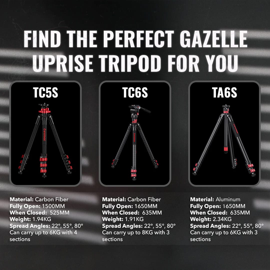 Gazelle Uprise Series