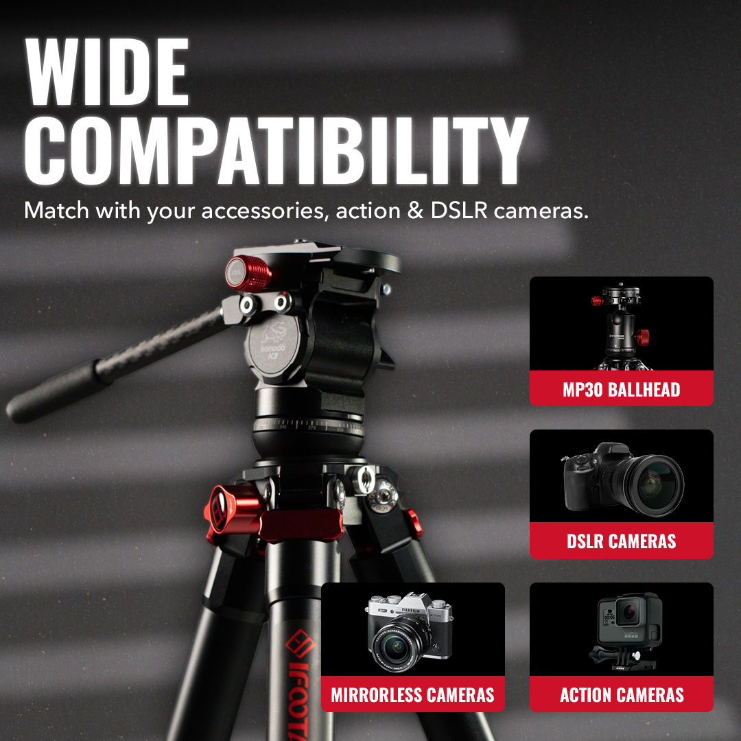 Gazelle TA3B & TC3B Travel Tripod Series