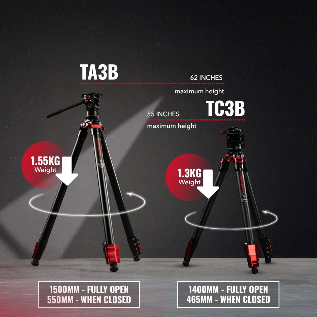 Gazelle TA3B & TC3B Travel Tripod Series