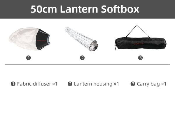 Anglerfish SL1 DN Series Purchase Page