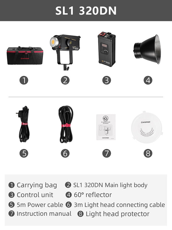 Anglerfish SL1 DN Series Purchase Page