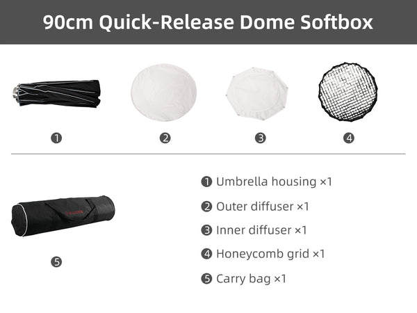 Anglerfish SL1 DN Series Purchase Page