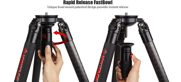 Gazelle Fastbowl Tripod TC7